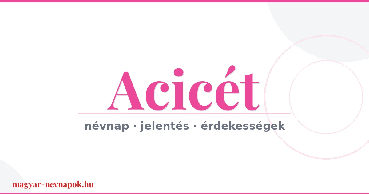 Acicét névnap – névnap kártya