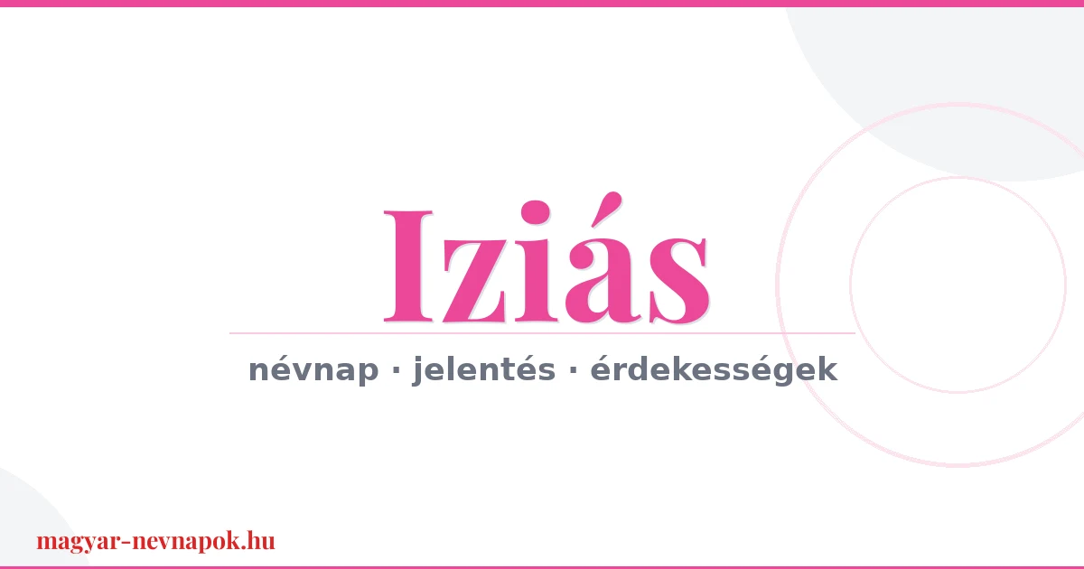 Iziás névnap – névnap kártya
