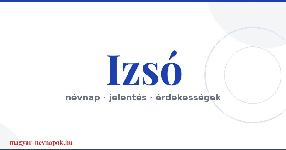 Izsó névnap – névnap kártya