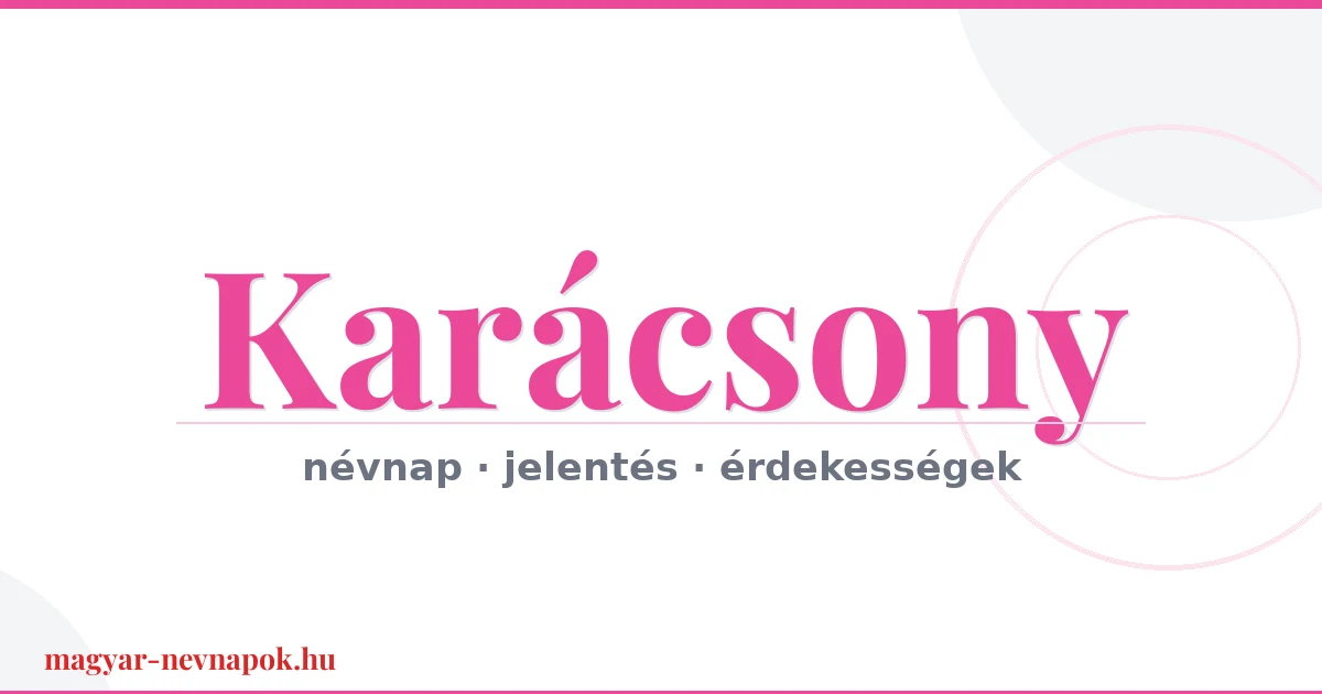 Karácsony névnap – névnap kártya
