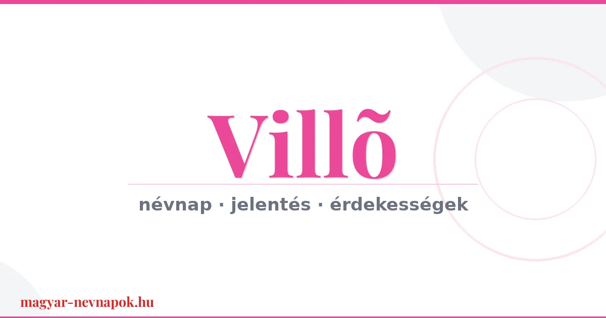Villõ névnap – névnap kártya